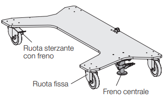 Carrello BikeProMobil