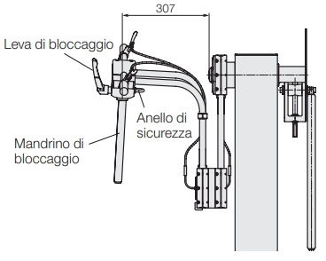 Mandrino orientabile BikeProMobil