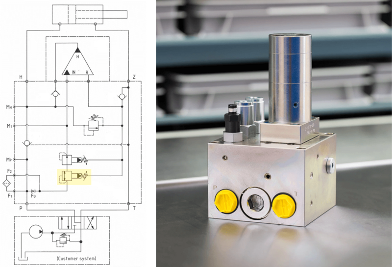 Valvola di sequenza su sistemi di moltiplicazione con moltiplicatori di pressione oscillanti
