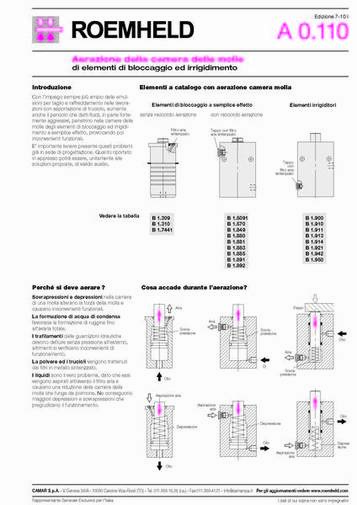 Gruppo A 0.110 - Aerazione elementi semplice effetto - Camar S.p.A.