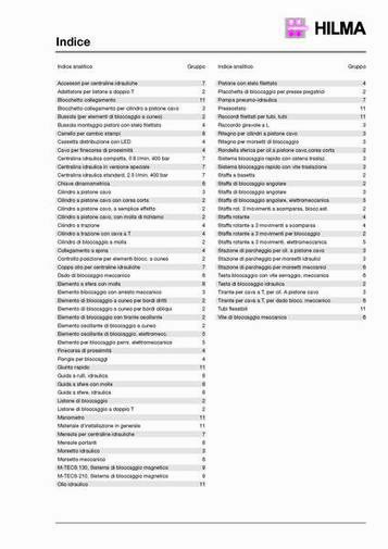 Gruppo IT - Indice tabelle per capitoli dei componenti QDC - Camar S.p.A.
