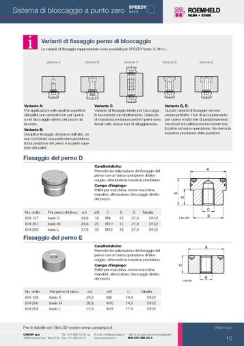 Gruppo Speedy Basic - Varianti di fissaggio dei perni di bloccaggio per SPEEDY Basic - Camar S.p.A.