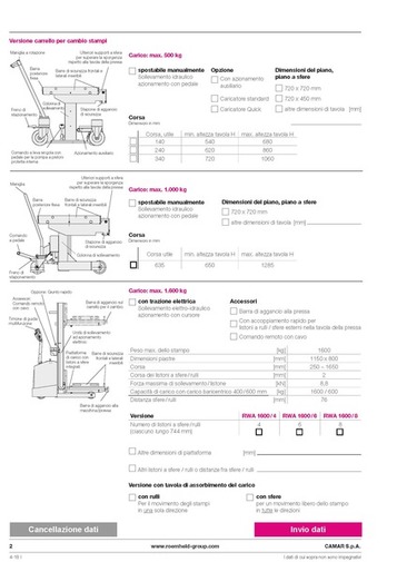 Gruppo CHECKLIST - CHECKLIST per la scelta del carrello per il cambio stampi - Camar S.p.A.