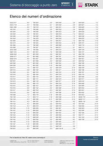 Gruppo Indice numerico - SPEEDY CLASSIC 1 - Indice numeri ordinaz. - Camar S.p.A.