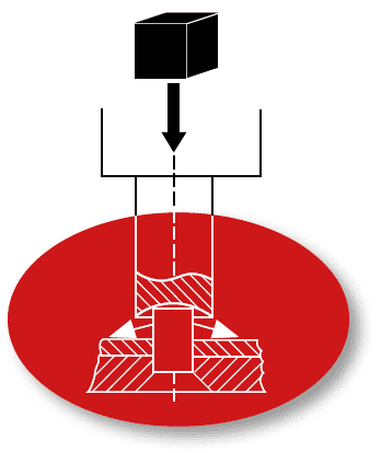 Pressatura, schema di funzionamento