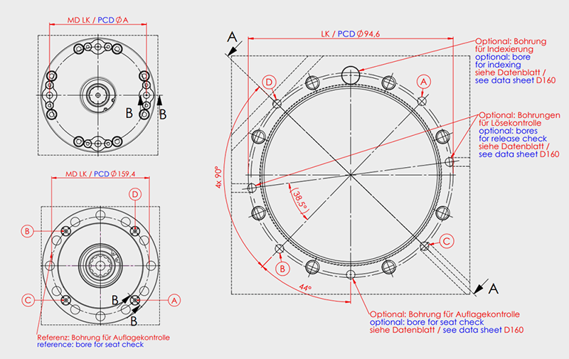 Sedi di montaggio dei punti zero STARK