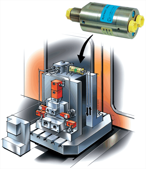 Attrezzatura idraulica per lavorazioni meccaniche, coadiuvata da un moltiplicatore di pressione