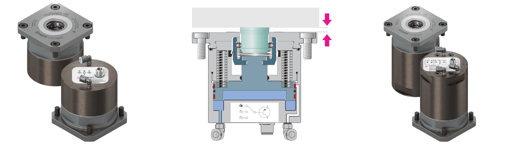 Sistema a punto zero Connect STARK