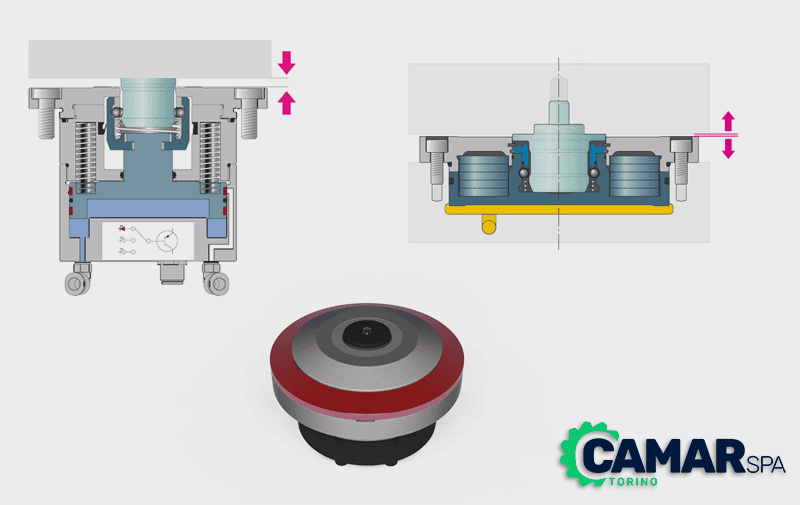 Sistemi a punto zero (zero point) con corsa di accostamento
