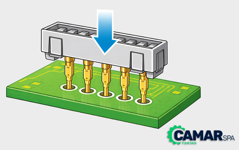 Press-fit, analisi tecnica del processo