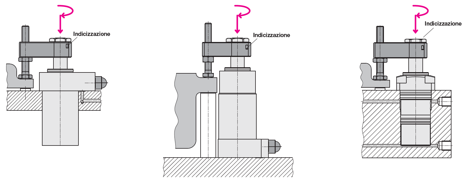 Versioni disponibili delle nuove staffe rotanti serie B1.8350 ROEMHELD